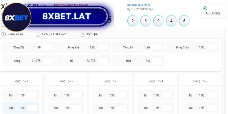 Lô đề online 8Xbet - Cách chơi hiệu quả cho người mới 5 Tham gia lô đề anh em cần phải biết điểm dừng hợp lý